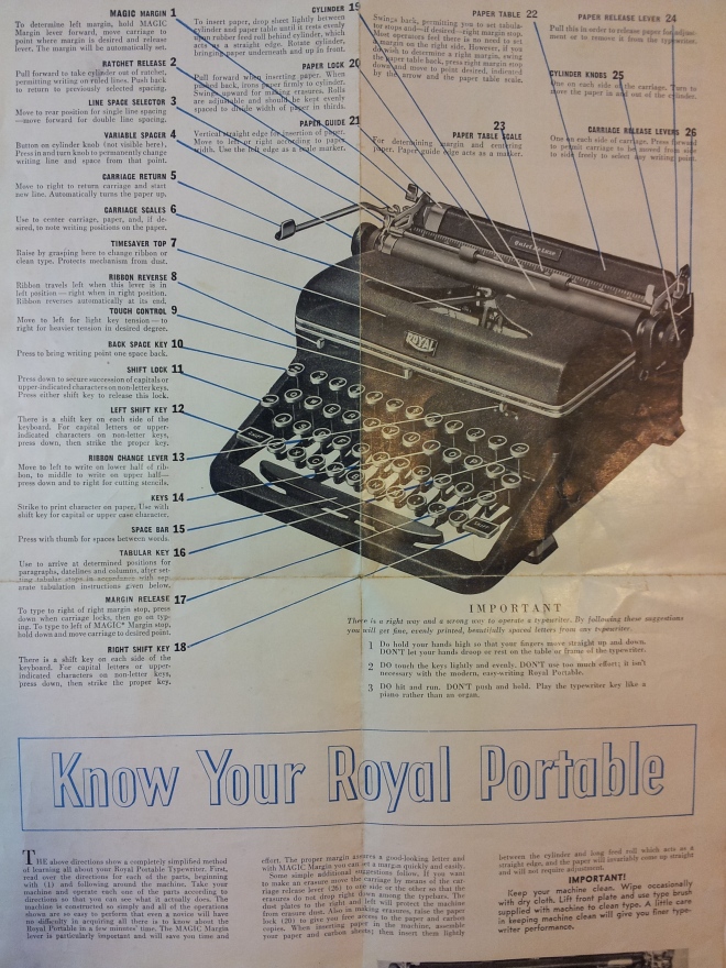 1947 Royal Quiet DeLuxe Typewriter Manual/Function sheet- by Luke Austin Daugherty